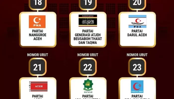 Hanya 5 Parpol di Singkil Tidak Daftar Bacaleg