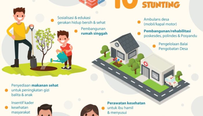 Perangkat Gampong Cotdah Bersama Pemerintah Turunkan Angka Stunting Capai Target